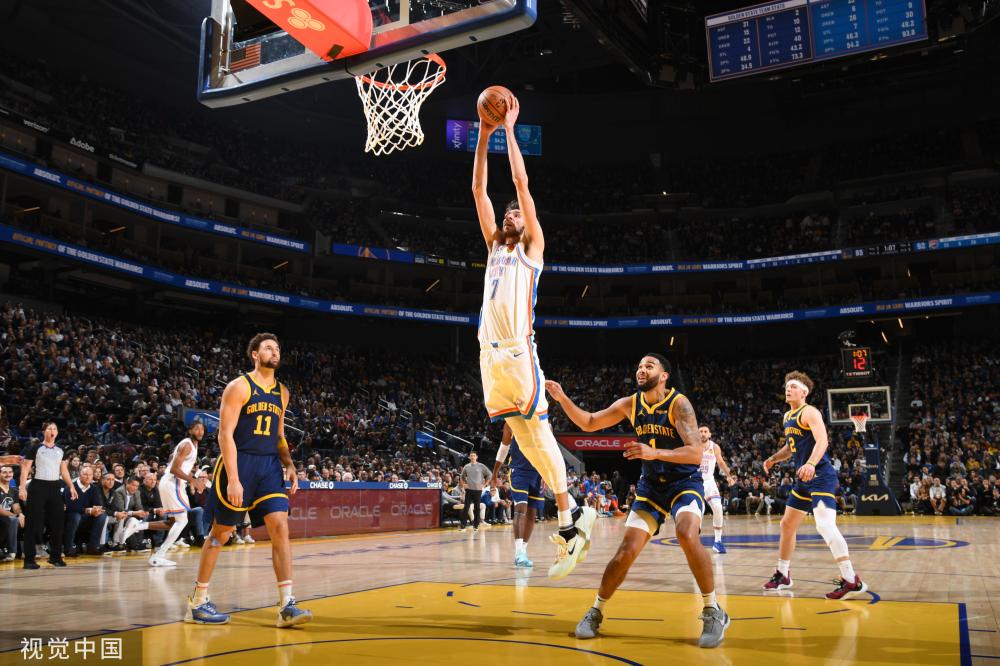 其他球员的 其他球员的