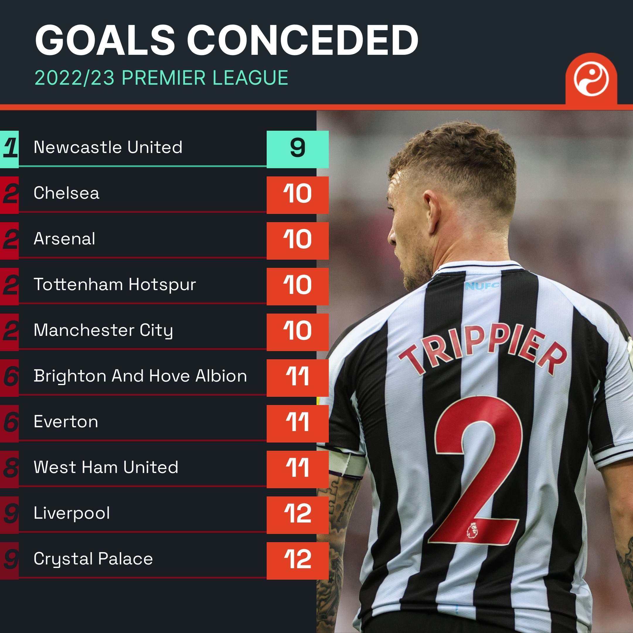 有大量潜力 有大量潜力