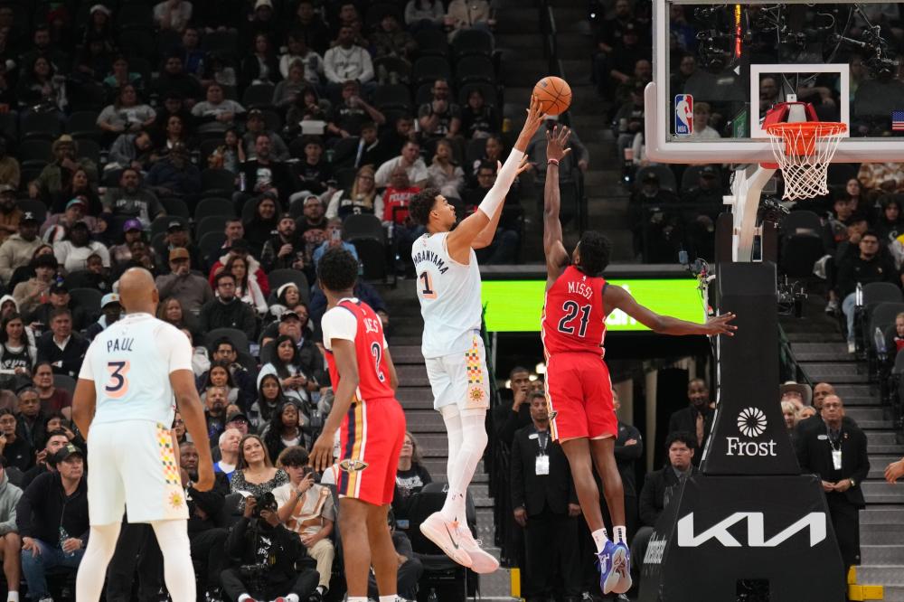 章的点击量 章的点击量